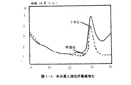 永壹_珠江電纜_官網(wǎng),廣州市永壹電線電纜有限公司,廣州珠江電纜