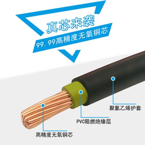 家裝電線用BVV還是用BVR？